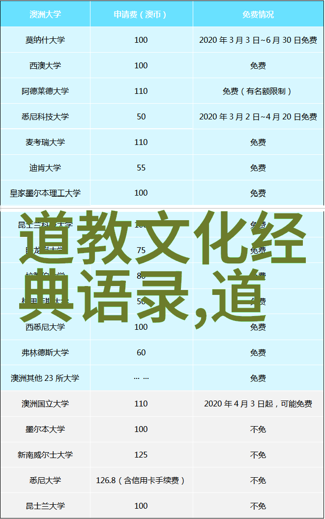 狂躁厨房边炒边跳的烹饪盛宴