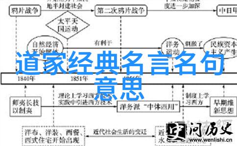 太上老君与中国古代文化的影响