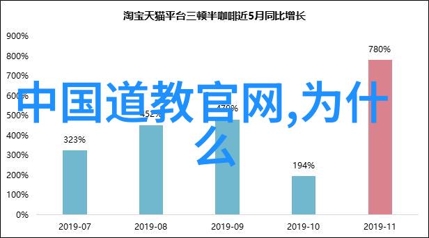 同桌的手探到我的衣服里怎么办呢紧张尴尬的校园生活