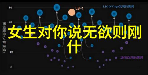 太上老君的仙术探秘