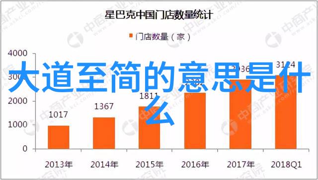 道教四大真人指的是谁能掌握这段历史