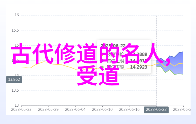 全真教一代宗师闵智亭大师记忆中的李理山方丈道德经个性签名句子在社会的涓滴中流传