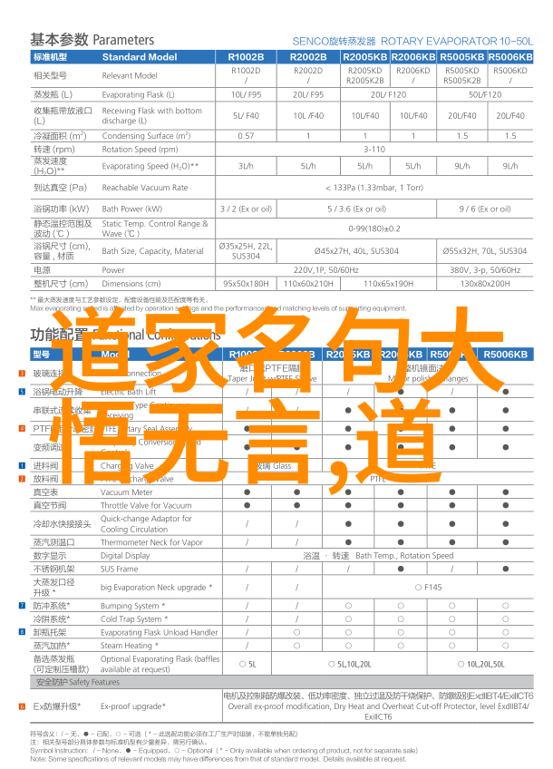 隐世修行揭开不愿透露的秘密篇章