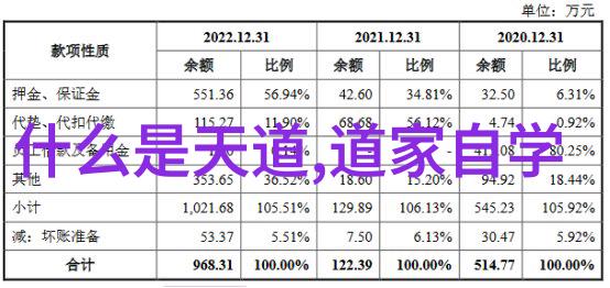 从文字到智慧道德经一八一章全文拼音的学习路径是什么