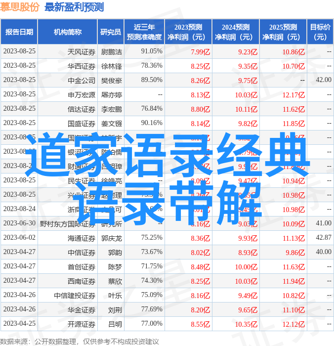 无为才能无所不为我是大侠只手遮天