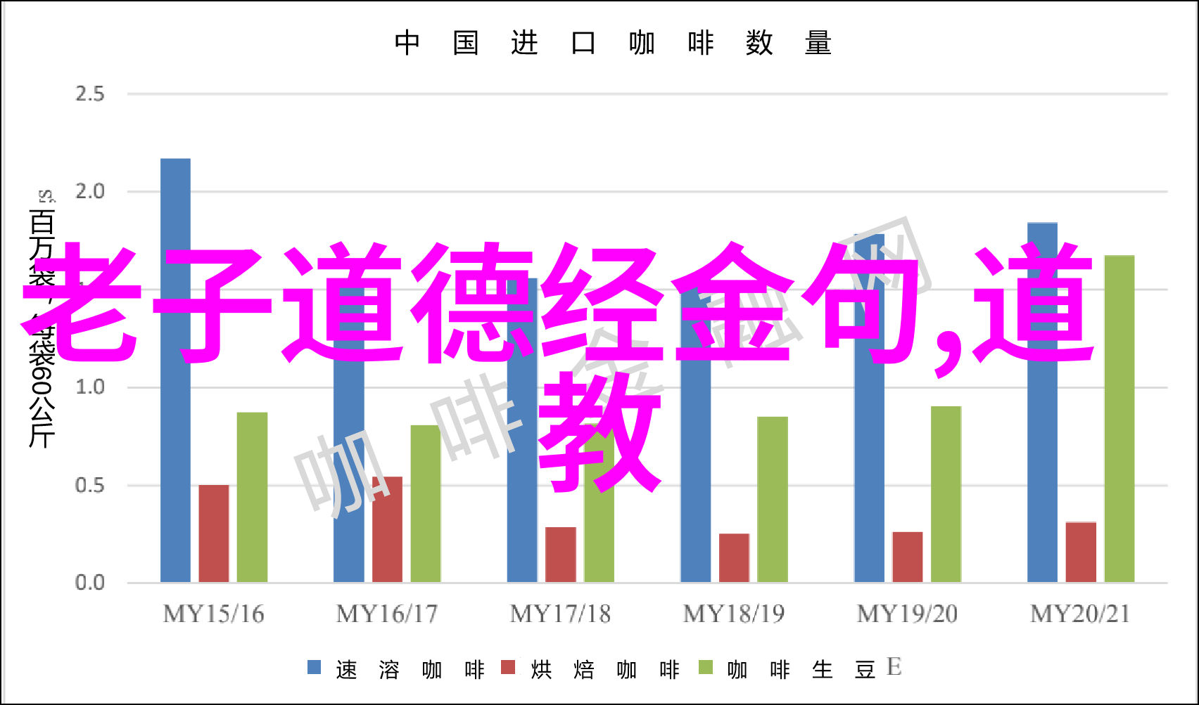 我说如来到底来没来探寻佛祖现世的迷雾