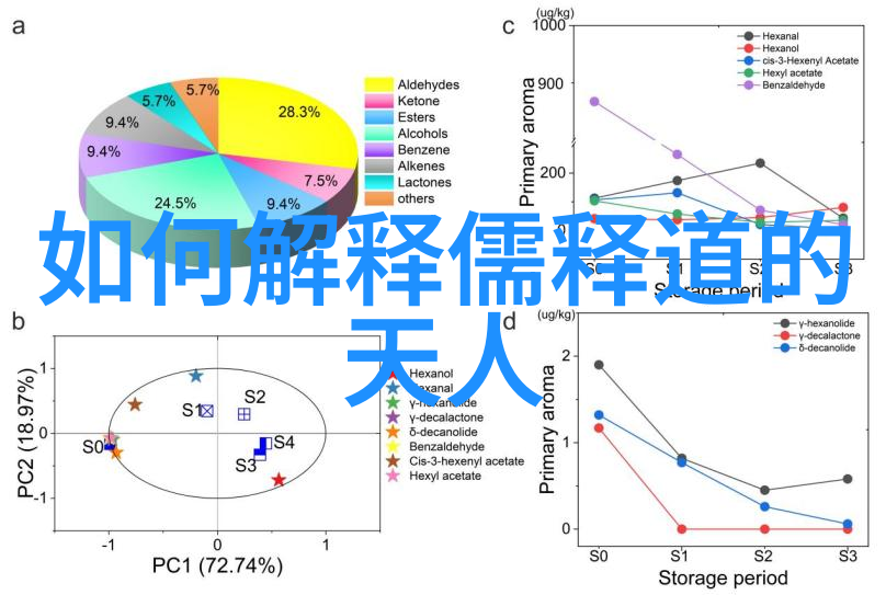 思想道德与法律的共鸣探索伦理原则在法治中的作用