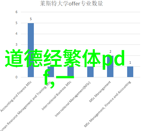 探索内心真理修炼成为一名道士的道路