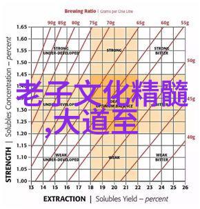 许你骄纵逆袭之路上的自我赋权