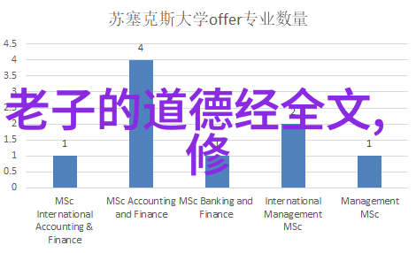 天庭换了几任玉帝-历代天帝传说中的权力交接