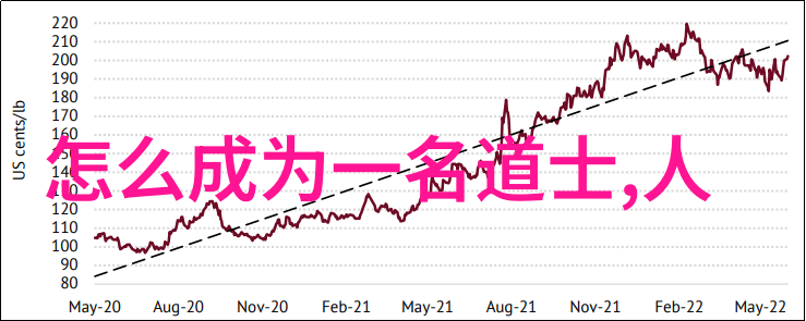 道家学派的哲学根源探索道德经之智慧