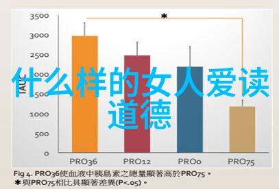 风格独特创造个性化的好听道士名称有何技巧