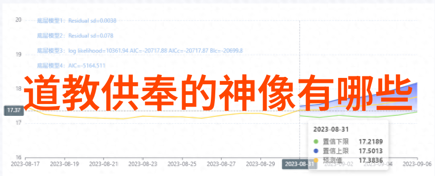 庄子无为思想的哲学根源何在