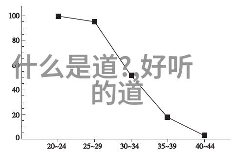 灵魂寻迹的方向盘哪些性格或职业者应慎入道观