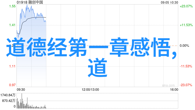 古代智慧的结晶道教三大奇书背后的故事