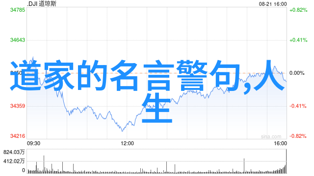 无欲则刚解读心性与行为的平衡内在力量与外在行动的和谐