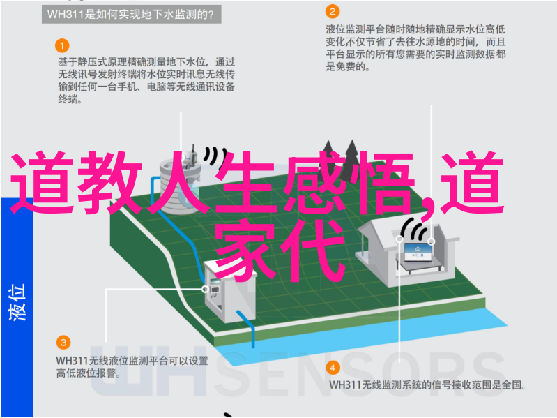 道教人物地位排名大全我来告诉你哪些大师级人物最牛