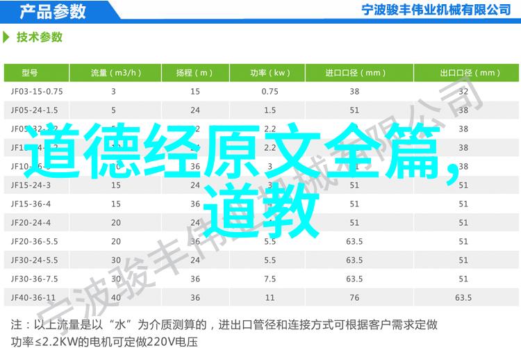 道法自然分析十位知名道家的自然观点