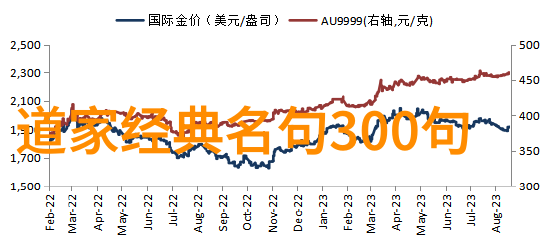 念九字真言心灵得以解锁