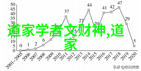 原神甘雨安慰部下C插画在哪你得知道这个秘密