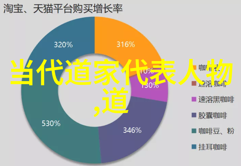 中国现代十大道教名人我来给你讲讲那些在现代时期为道教事业做出巨大贡献的杰出人物