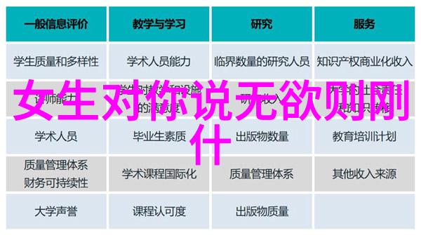 道家的主要代表人物探索其哲学思想与实践的内涵与发展