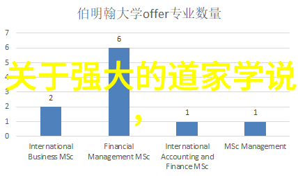 个人体验和效应之争导致了国家对气功态度的转变吗