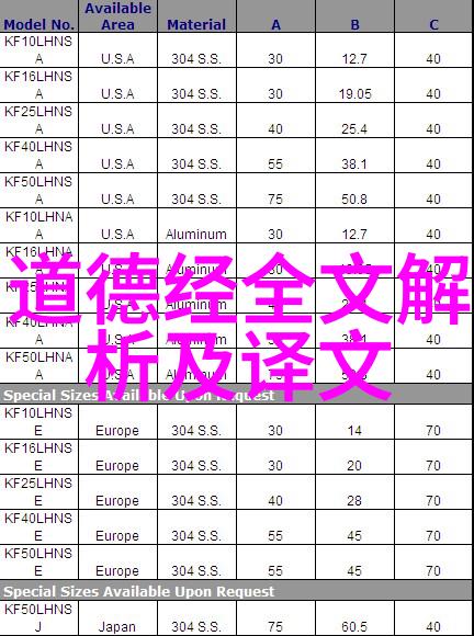 性无为又无不为的哲学深度性格中的和谐平衡