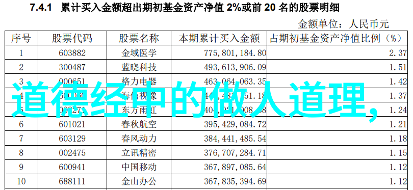 静观宇宙随缘自然无为而治的智慧与现代生活的应用