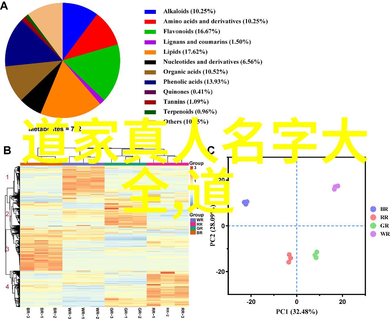 数据解读慈悲的最高境界探究