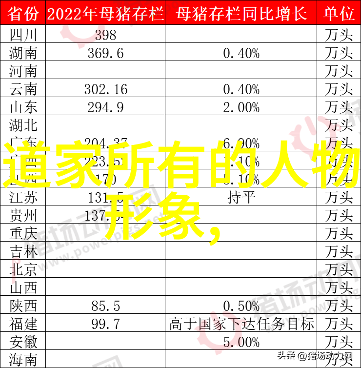 情感世界中的坚韧力探索无欲则刚的秘密