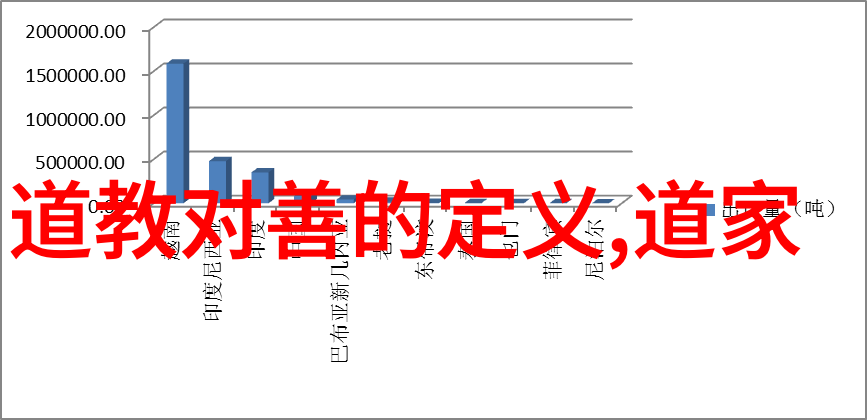 行为规范与社会进步中国传统文化中的道德教诲