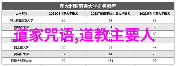 主题我来告诉你谁是道家学派的代表人物