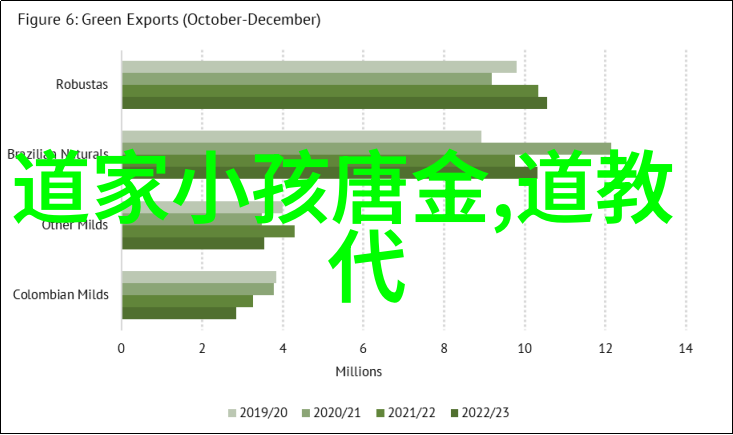 卷一百九十七 列传第一百二十二