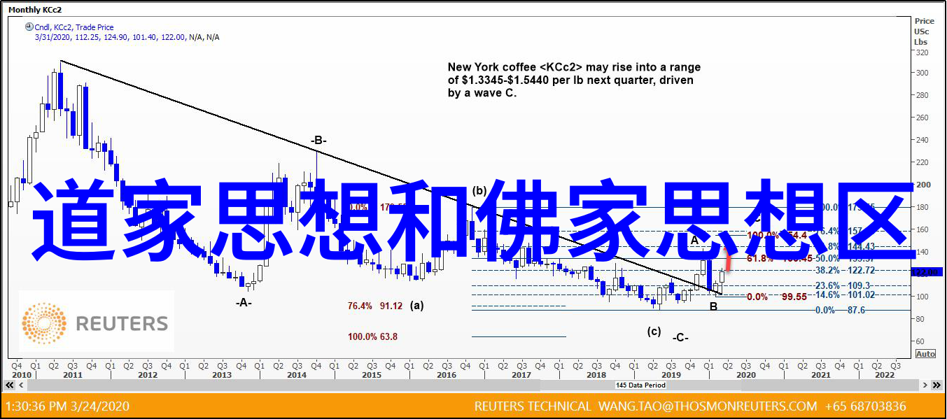 背后的影子出轨的丈夫与被抛弃的爱