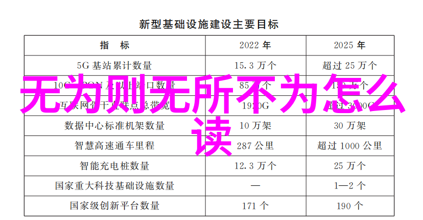 黄庭立道教修行的智者