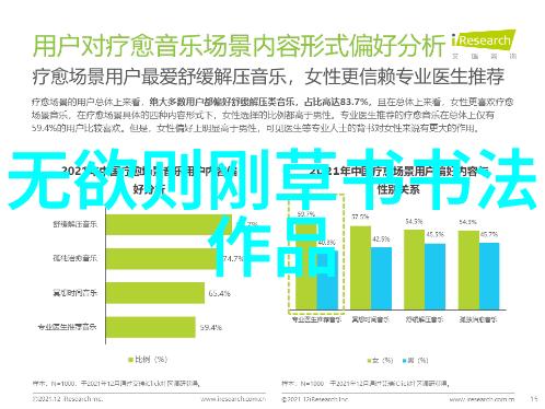 道教四大真人指的是探索中国古代道教的至高境界