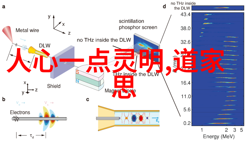 老子简介俺来给你说说这位大哲学家的故事