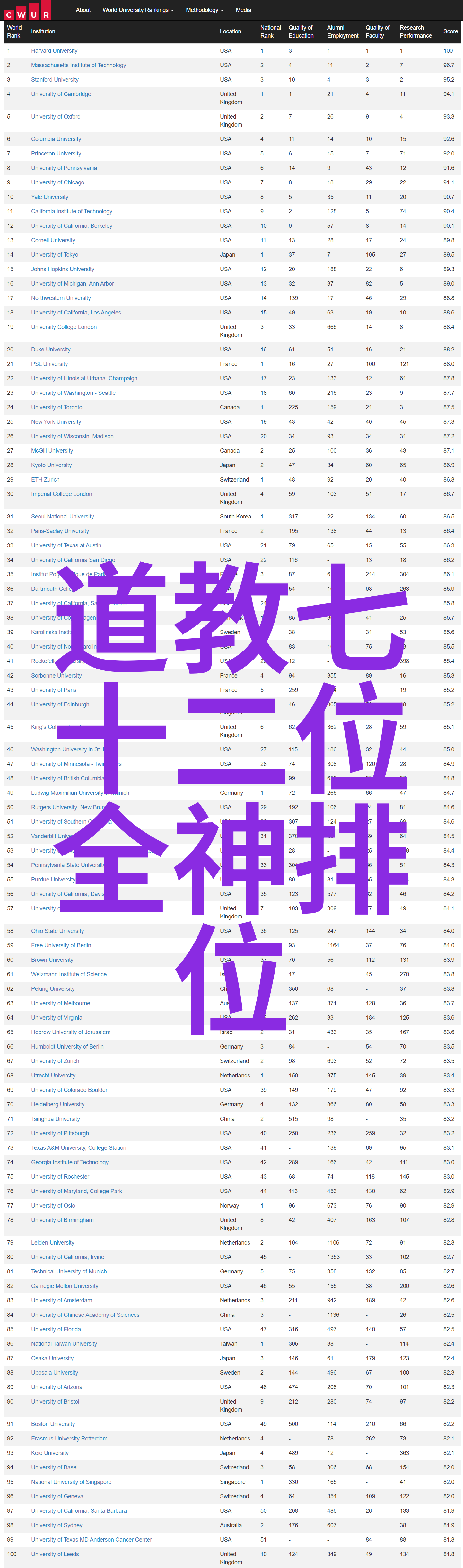 封建礼教我在古老的宅邸里探寻往昔的守旧之道