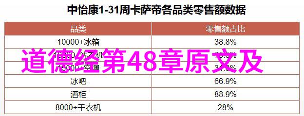 悟透了天道规律的人我是如何一步步悟出人生真谛的