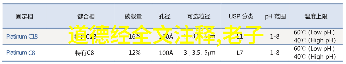 主题我是如何理解无为而治的哲学的