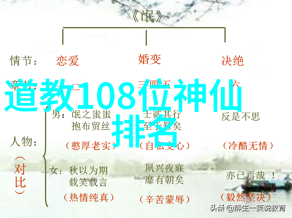 久违的水景探索都市空气中淡水资源的匮乏与未来的可持续解决方案