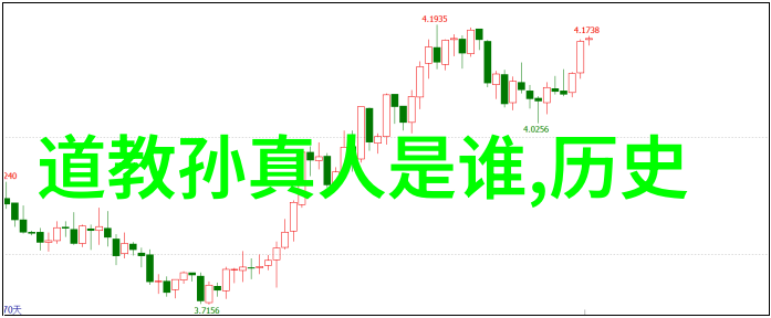 佛学箴言探索其在现代社交媒体中的应用与价值