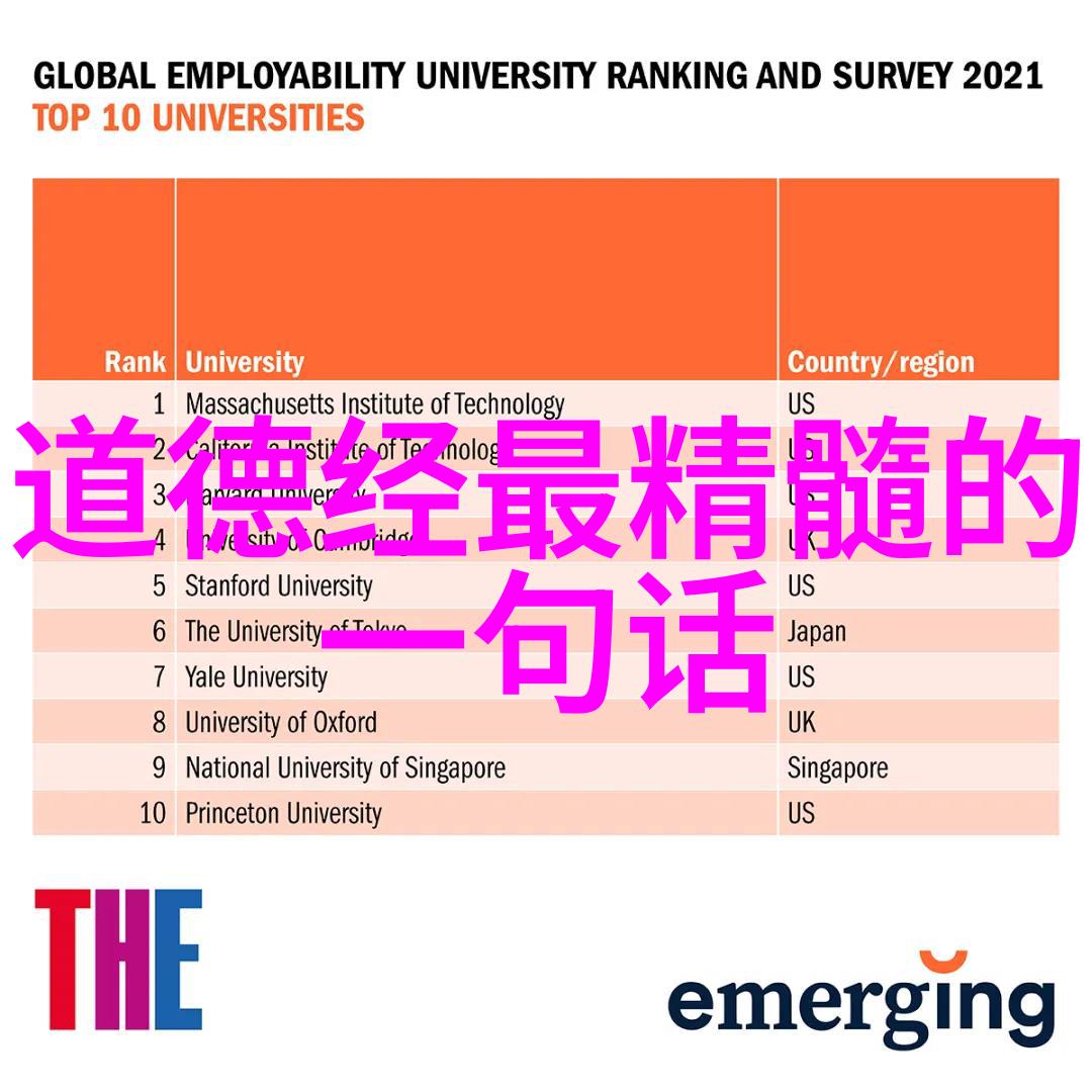 国家认证与文化传承解析孔子78代的特殊地位