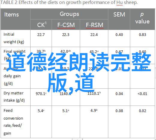 卷九十 乌桓鲜卑列传第八十