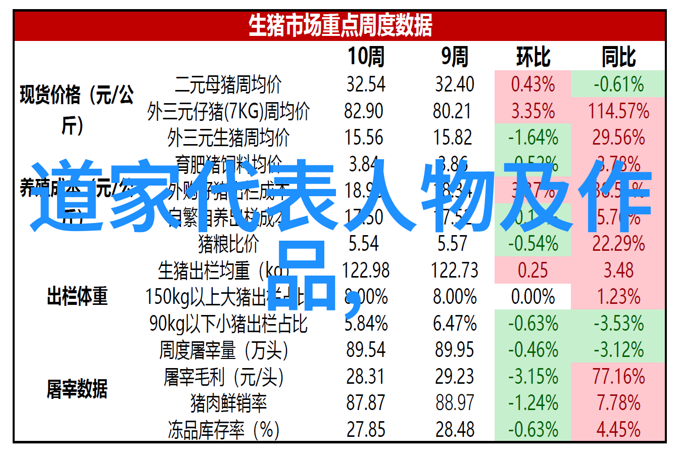 四大菩萨谁最厉害排第一位 - 菩萨威力对比文殊普贤观音与弥勒的强势展现