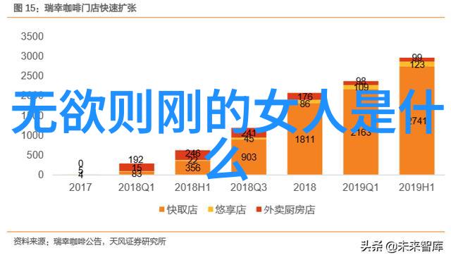 天赋与悟性从悟在天成探索人生的智慧之谜