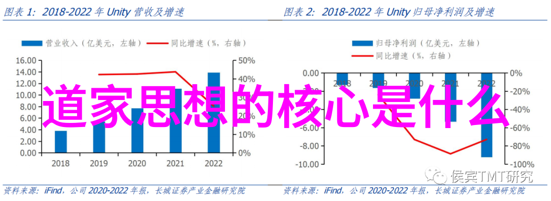 道家三大代表人物老子庄周和张良的荒唐历险