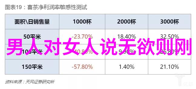 宁都传统民居新篇章老祠堂焕发魅力