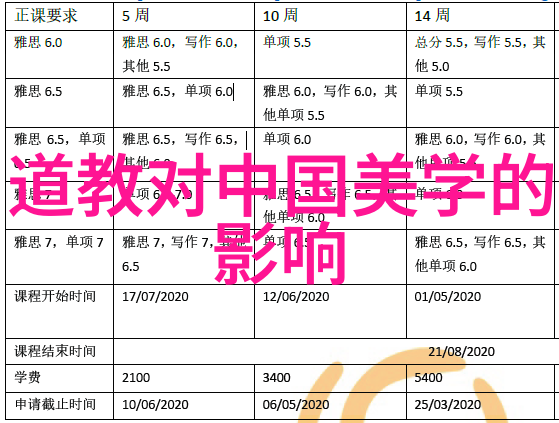 现代诗歌赏析模板-解读当代词汇的艺术之美一篇现代诗歌赏析模板的实用指南